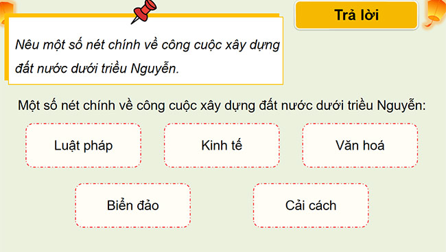 PowerPoint Lịch sử - Địa lí 5 Triều Nguyễn