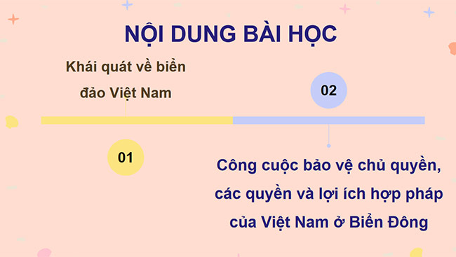 PowerPoint Lịch sử - Địa lí 5 Biển, đảo Việt Nam