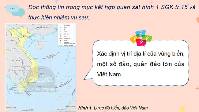PowerPoint Lịch sử - Địa lí 5 Biển, đảo Việt Nam
