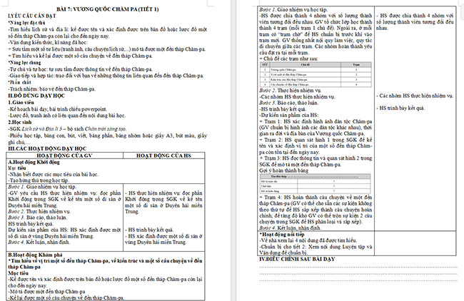 Giáo án Lịch sử - Địa lí 5 Vương quốc Chăm-pa