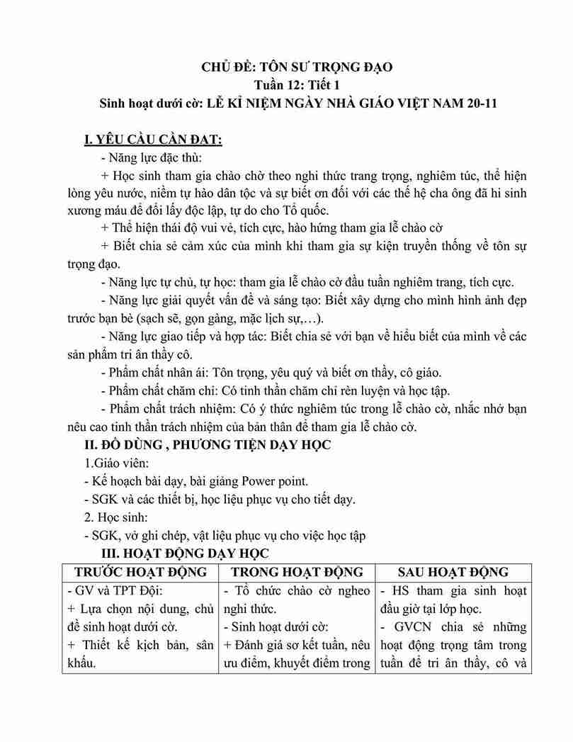 giao an HDTN lop 5 kntt tuan 12 1*721182