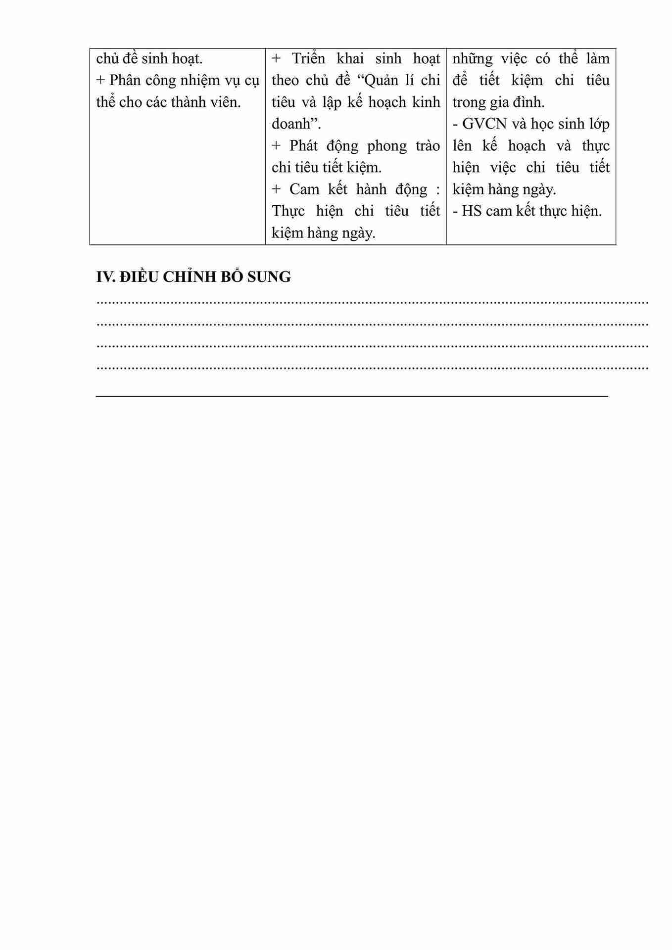 giao an HDTN lop 5 kntt tuan 13 2*721173