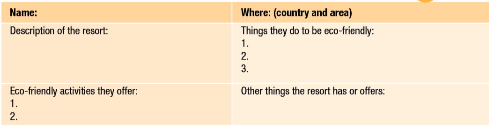 Sách bài tập tiếng Anh lớp 12 unit 9 lesson 3 - Planning