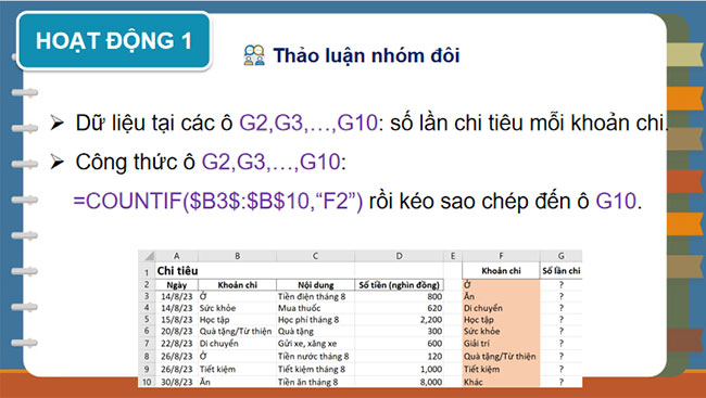  Sử dụng hàm COUNTIF