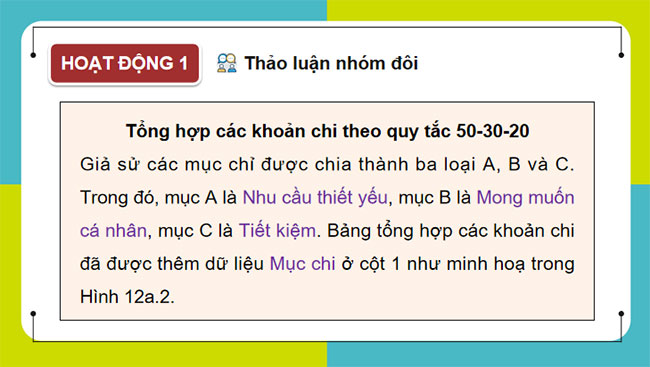 Sử dụng hàm IF