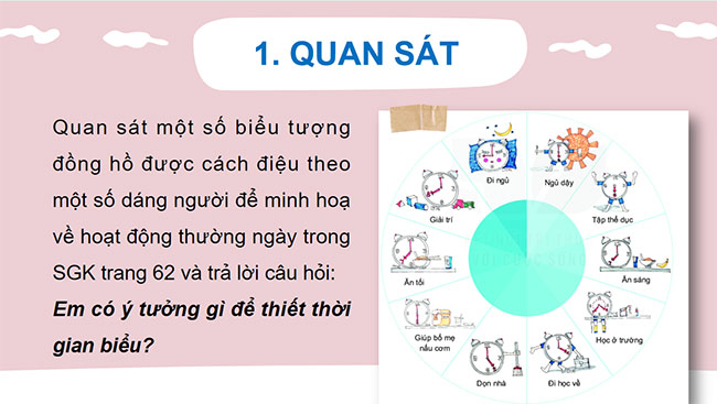 PowerPoint Mĩ thuật 6 Thiết kế thời gian biểu
