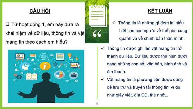 PowerPoint Tin học 6 Thông tin và dữ liệu