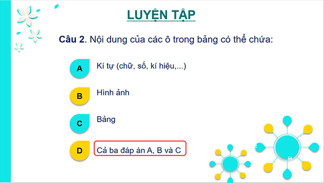 PowerPoint Tin học 6 Trình bày thông tin ở dạng bảng