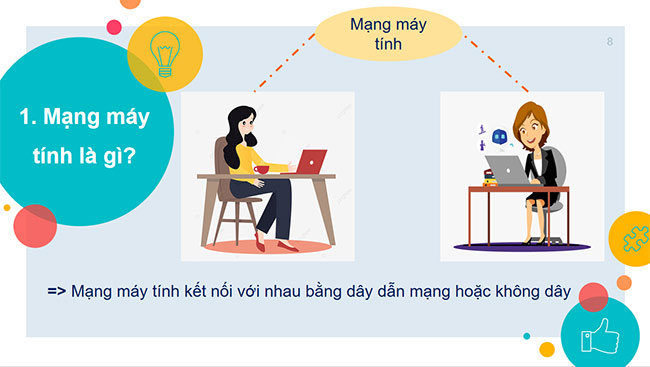 PowerPoint Tin học 6 Mạng máy tính