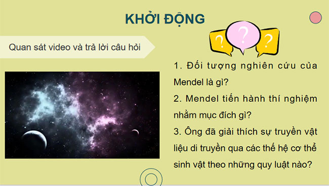 Học thuyết di truyền của Mendel