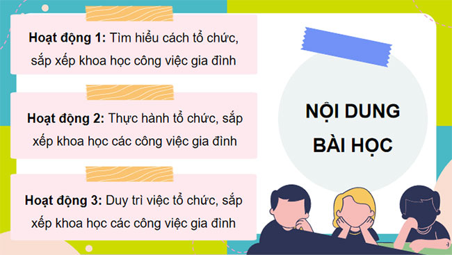 Giáo án PowerPoint HĐTN 9 Bài 2