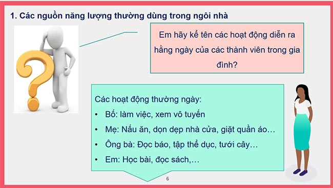 PowerPoint Công nghệ 6 Bài 2: Sử dụng năng lượng trong gia đình