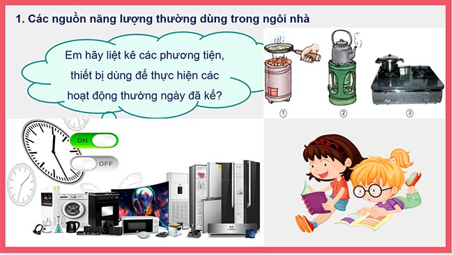 PowerPoint Công nghệ 6 Bài 2: Sử dụng năng lượng trong gia đình