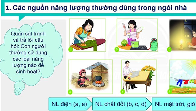 PowerPoint Công nghệ 6 Bài 2: Sử dụng năng lượng trong gia đình