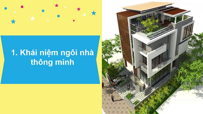 PowerPoint Công nghệ 6 Bài 3: Ngôi nhà thông minh