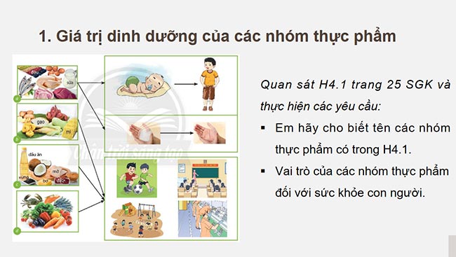 PowerPoint Công nghệ 6 Bài 4: Thực phẩm và dinh dưỡng