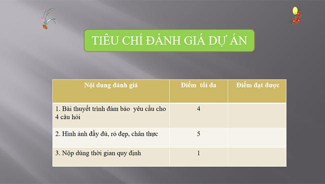 PowerPoint Công nghệ 6 Dự án 2: Món ăn cho bữa cơm gia đình