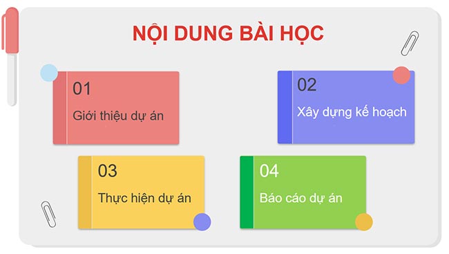 PowerPoint Công nghệ 6 Dự án 3: Em làm nhà thiết kế thời trang
