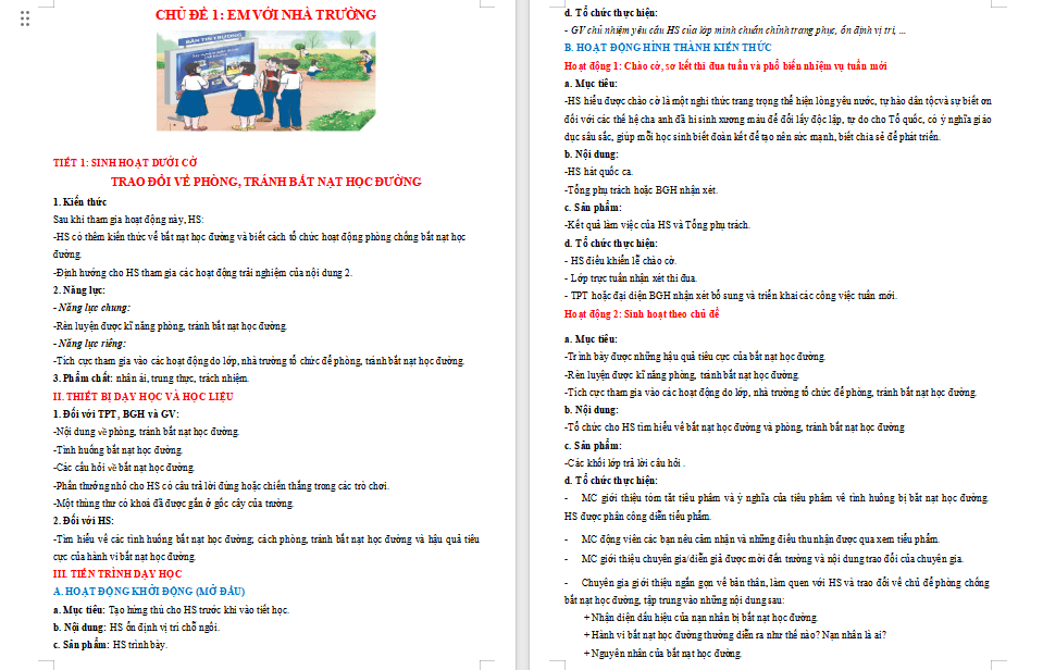 PowerPoint HĐTN 9 Bài 1