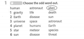 Friends Plus 9 Workbook giải Unit 5 Vocabulary and Listening