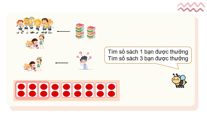 PowerPoint Toán 4 Bài toán liên quan đến rút về đơn vị