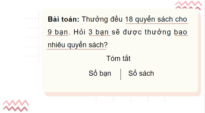 PowerPoint Toán 4 Bài toán liên quan đến rút về đơn vị
