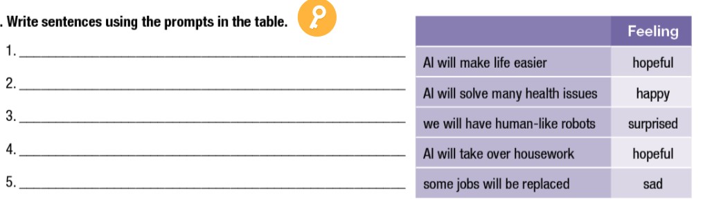 Sách bài tập tiếng Anh lớp 12 unit 10 lesson 1 - Grammar