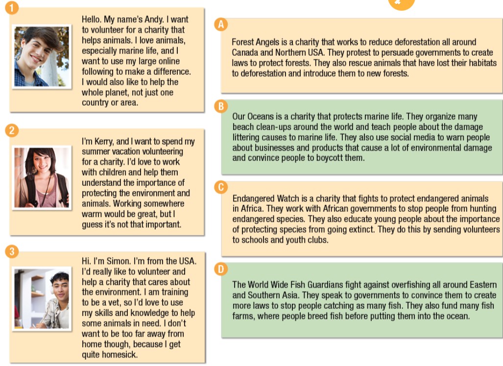 Sách bài tập tiếng Anh lớp 12 unit 9 Review - Reading