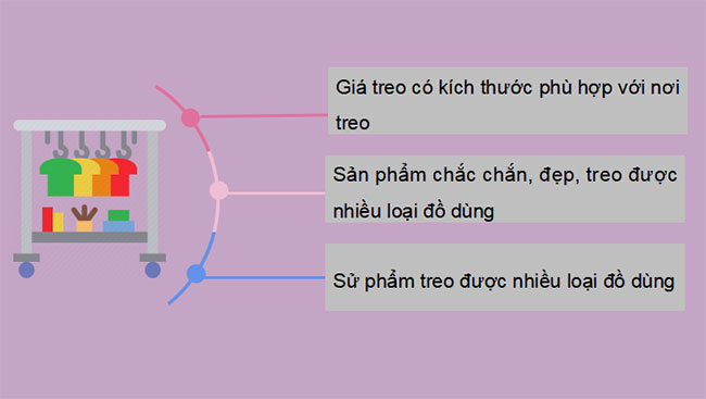 Dự án Gia công giá treo đồ trang trí