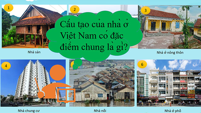 PowerPoint Công nghệ 6 Bài 1: Khái quát về nhà ở