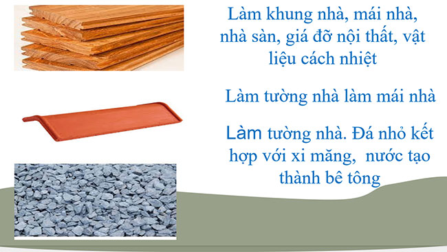 PowerPoint Công nghệ 6 Bài 2: Xây dựng nhà ở