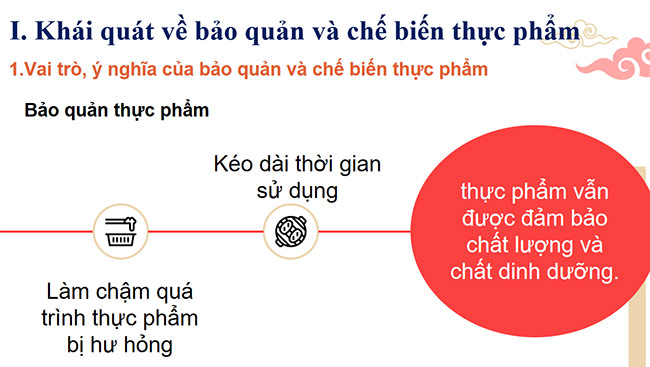 PowerPoint Công nghệ 6 Bài 5: Phương pháp bảo quản và chế biến thực phẩm