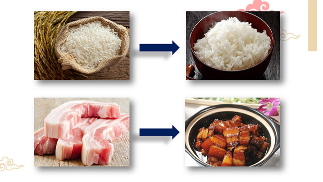 PowerPoint Công nghệ 6 Bài 5: Phương pháp bảo quản và chế biến thực phẩm