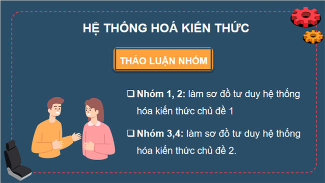 Ôn tập Chủ đề 1 và chủ đề 2