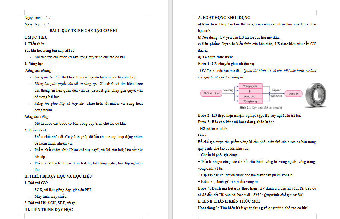 Quy trình chế tạo cơ khí