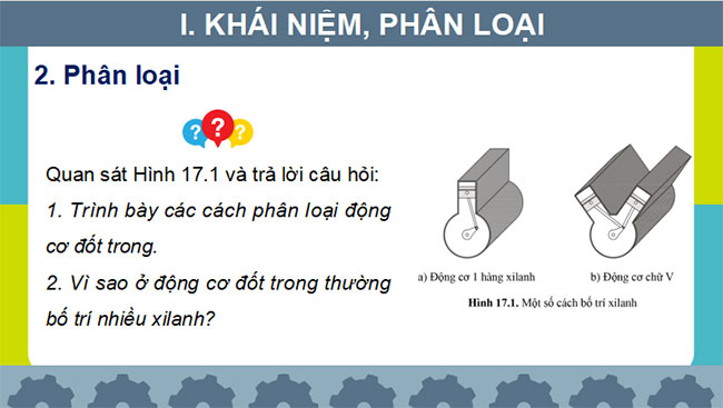 Giáo án PowerPoint Công nghệ Cơ khí 11 Bài 17