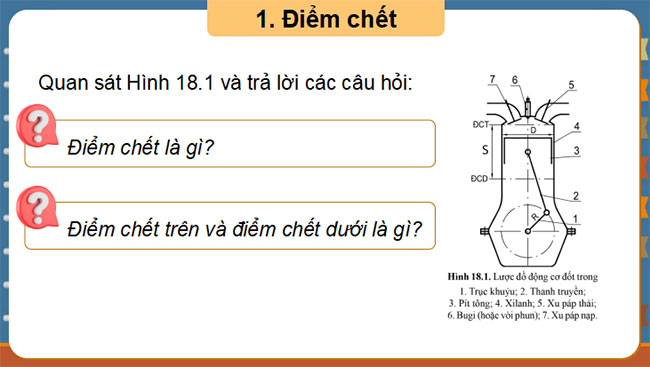 Giáo án PowerPoint Công nghệ Cơ khí 11 Bài 18