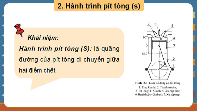 Giáo án PowerPoint Công nghệ Cơ khí 11 Bài 18