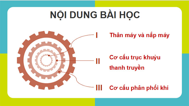 Giáo án PowerPoint Công nghệ Cơ khí 11 Bài 19