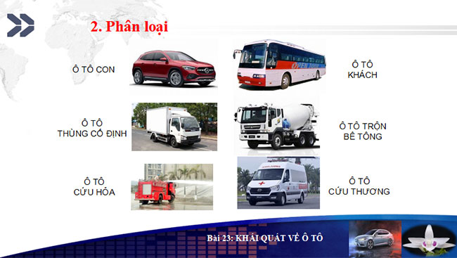 Giáo án PowerPoint Công nghệ Cơ khí 11 Bài 23