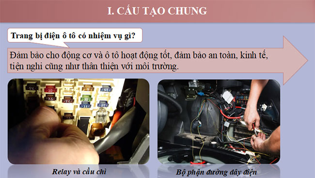 Giáo án PowerPoint Công nghệ Cơ khí 11 Bài 26