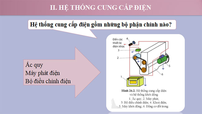 Giáo án PowerPoint Công nghệ Cơ khí 11 Bài 26