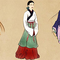 Giáo án Công nghệ 6 Bài 8: Sử dụng và bảo quản trang phục