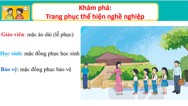 PowerPoint Công nghệ 6 Bài 7: Trang phục trong đời sống