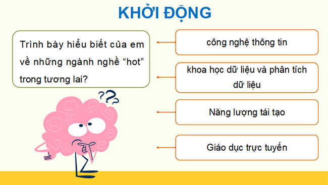 PowerPoint HĐTN 9 Bài 1