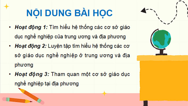 PowerPoint HĐTN 9 Bài 1