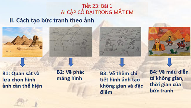 PowerPoint Mĩ thuật 6 Ai Cập cổ đại trong mắt em