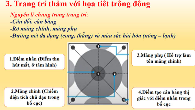 PowerPoint Mĩ thuật 6 Thảm trang trí với hoạ tiết trống đồng