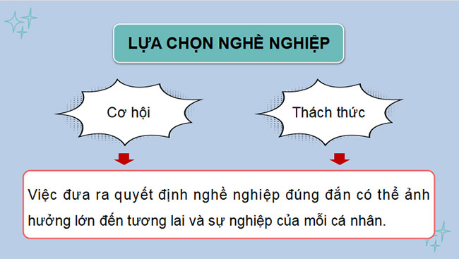 Nghề em quan tâm