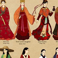 Giáo án Công nghệ 6 Ôn tập Chương III